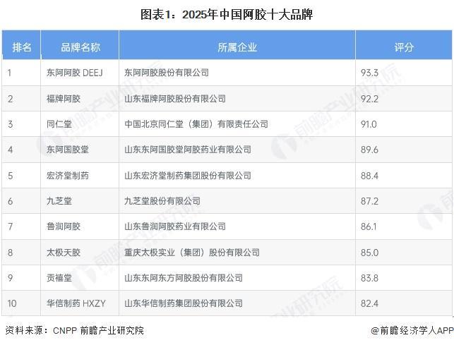 菲菱科思：提升自主研发和设计能力