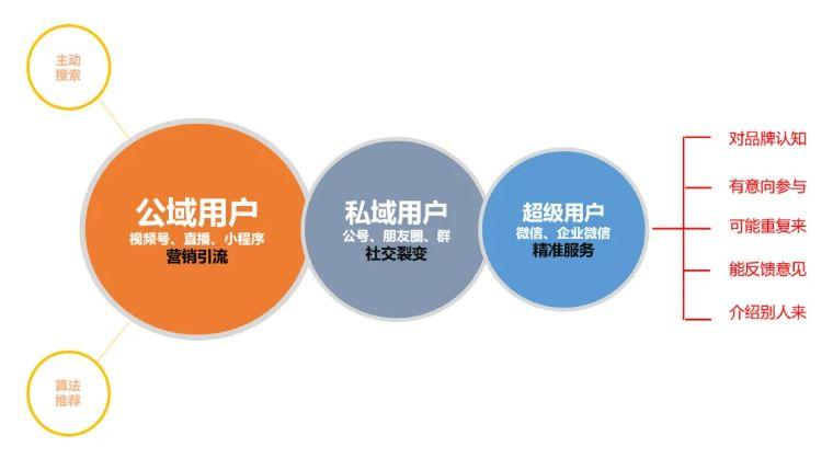 海南省新增一款第三类医疗器械获国家药监局批准上市